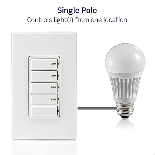 Leviton Countdown Timer Switch for Bathroom Fan and Household Lights,10-20-30-60 min,No Neutral Required,Single Pole,15A,1/2HP/9.8A Fan/Motor,DT160-1LW,White,(Pack of 10)