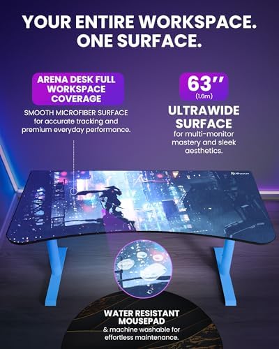Arozzi Arena Gaming Desk Pad D020