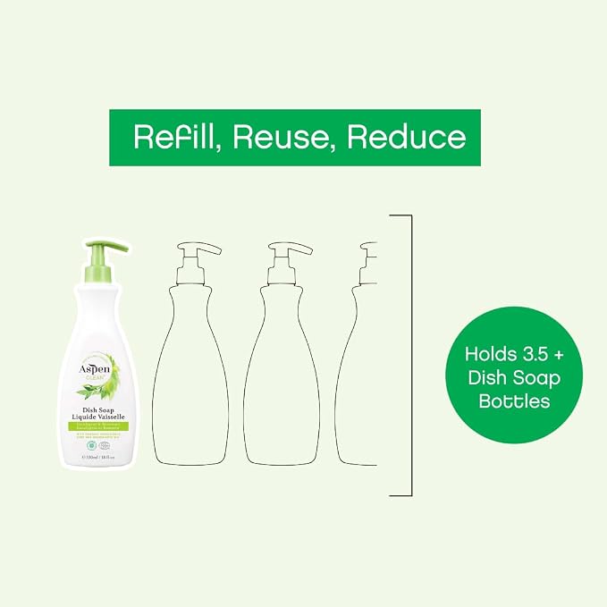 AspenClean | Dish Soap & Refill | Eucalyptus and Rosemary | Liquid Dishwashing Detergent Soap | Non - Toxic | 100% Natural | EWG Verified | 64 fl oz - Refills Over 3.5 Standard Soap Bottles