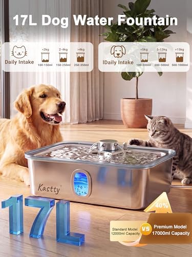 Kastty 17L/4.5 Gal Stainless Steel Dog Water Fountain for Large Dog,FS85