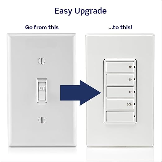 Leviton Countdown Timer Switch for household lights, heaters and exhaust fans, 30 min, 1-2-4 hour, No Neutral Wire Required, Single Pole, 15A, 1/2 HP/9.8A Fan/Motor, DT104-1LW, White