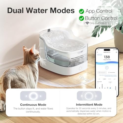 PETGUGU Cat Water Fountain Indoor Cat Fountain with Wireless Pump, 8 Layers Filters, 2L Pet Water Fountain, Automatic Dog Water Dispenser