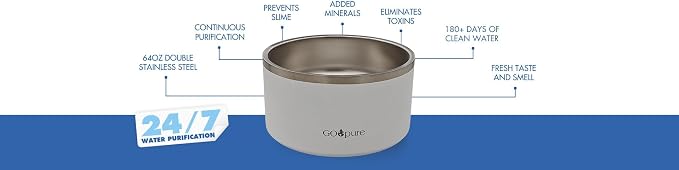 Filtered Pet Water Bowl – 64 oz Stainless Steel Dog & Cat Water Bowl with Ceramic Filter Included, Eco-Friendly Pet Water Bowl, Navy Blue