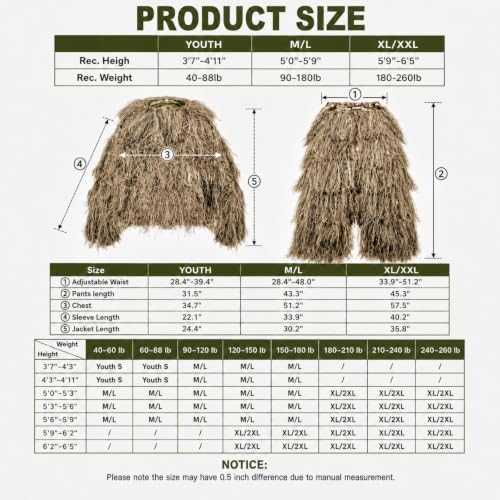 DoCred 5-In-1 Ghillie Suit, 3D Camouflage Hunting Suits