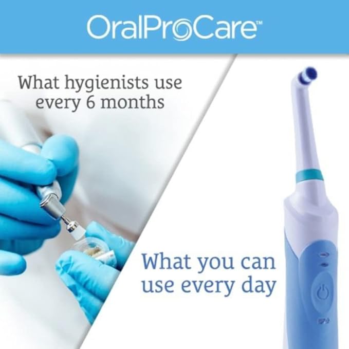 ROTADENT PROCARE Professional Rotary Electric Toothbrush with Rotating Round Head, Dock Charger, 2 Brush Heads, Rechargeable Electric Toothbrush for Adults, 1 Year Warranty