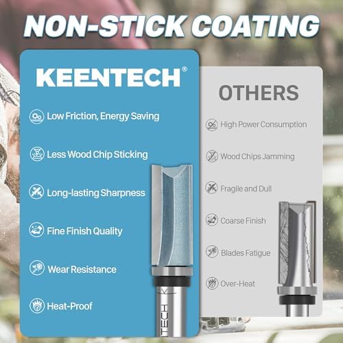 KEENTECH Flush Trim Router Bit, 1/2" Shank x 3/4" Dia x 1" Depth