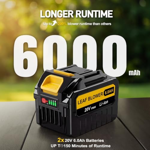 LOSART 750CFM Leaf Blower Cordless with 2x6.0Ah Batteries, Brushless Motor