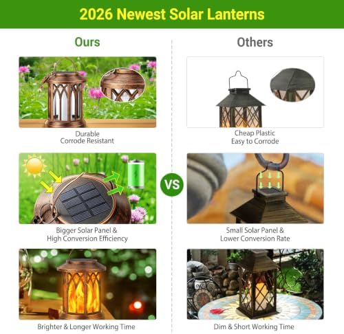KOOPER Hanging Solar Lights Lantern Outdoor, 2 Pack Flickering Flames Solar Outdoor Lights, Solar Lanterns Outdoor Waterproof with Bigger Panel, Lanterns Decorative Outdoor for Garden Decor (Copper)