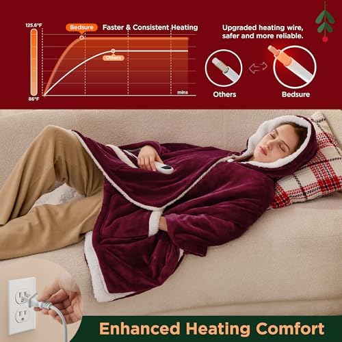 Bedsure Wearable Heated Blanket Hoodie Shawl, Preheat, 55"x64", Burgundy