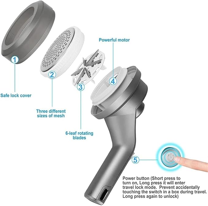 Fabric Shaver, Rechargeable Lint Remover with 6-Blade & Electrostatic Brush, Portable Sweater Defuzzer for Clothes, Blanket, Couch, Remove Fuzz Pills Efficiently