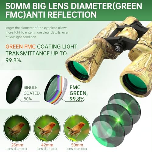 20x50 High Powered Binoculars for Adults, Waterproof Binoculars with Low Light Vision for Bird Watching Hunting Camping Travel Cruise Hiking Sports Stargazing, Birthday Gifts for Men