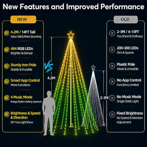 14FT Outdoor Christmas Tree Lights for Flagpole, DIY Music Sync App Control