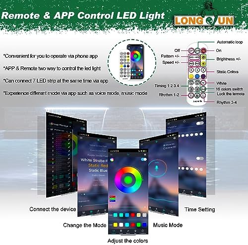 LONGRUN Waterfall Spillway APP Control Multi-Color LED Light Outdoor Pool Fountain, Acrylic Water Spillway Koi Pond Waterfalls Fountains Kit for Garden Patio Swimming Pool Decoration-11.8"