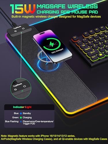 Mouse Pad with Wireless Charging, 31.5" x 11.81"XL Large Desk Mat