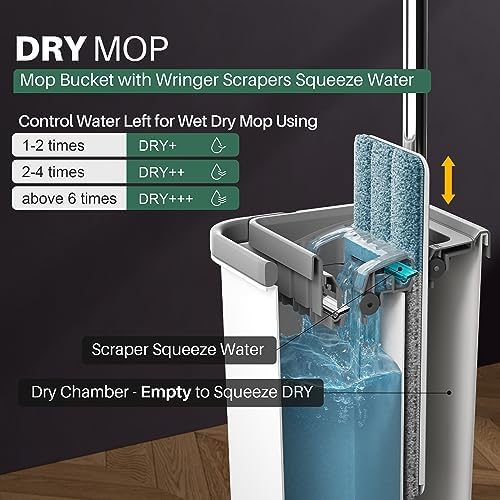JOYMOOP Mop and Bucket with Wringer Set with 61" Mop Handle with Flexible 13" Flat Head with 7pcs Microfiber Mop Pads - White