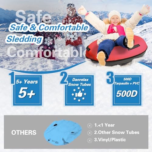 44/47 Inch River Tube withPremium Canvas Cover, Towable Snow Tube for Winter Sports, Blue/Red