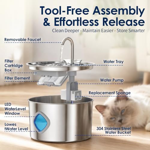 Pawira Cat Water Fountain, 304 Stainless Steel Pet Water Dispenser, 108oz Large Capacity with Water Level Window, Ultra Quiet Automatic Drinking Fountain with 10 Filters & 6 Pump Cotton