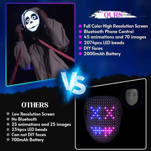 Gootus LED Halloween Mask with Gesture Sensing & Customizable