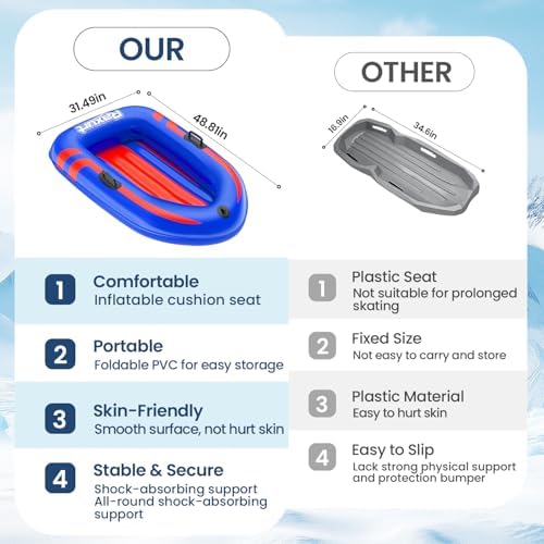 Raxurt Inflatable Snow Sled, 0.7mm Heavy Duty Snow Tube for Kids & Adults