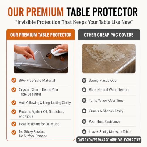 Clear Table Cover Protector 48x24'', Waterproof 1.5mm PVC Pad Tablecloth