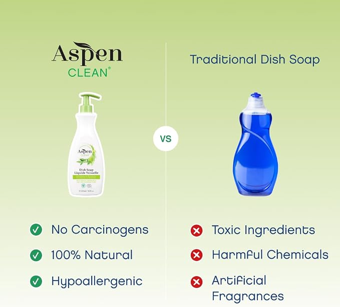 AspenClean | Dish Soap & Refill | Eucalyptus and Rosemary | Liquid Dishwashing Detergent Soap | Non - Toxic | 100% Natural | EWG Verified | 64 fl oz - Refills Over 3.5 Standard Soap Bottles