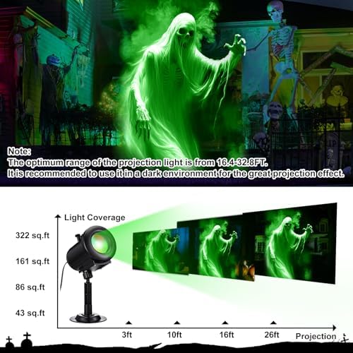 Aurelema 12 in 1 Halloween and Christmas Projector Lights