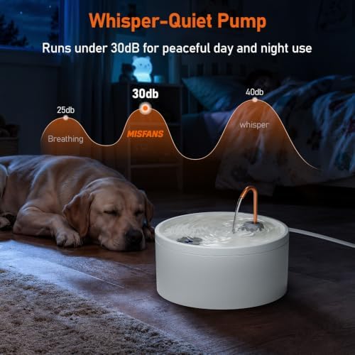 DOOOB Ceramic Dog Water Fountain, 4L/135oz Ceramic Cat Water Fountain