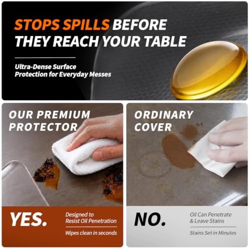 Clear Table Cover Protector 58x44'', Waterproof 1.5mm PVC Pad Tablecloth
