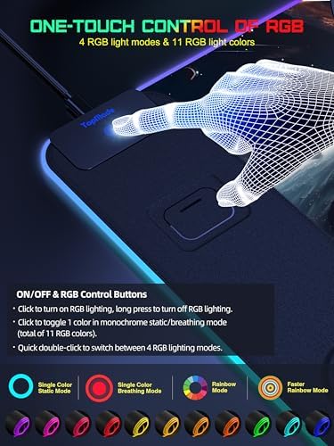 5-in-1 RGB Mouse Pad with 15W Wireless Charging, Keyboard Pad for Desk