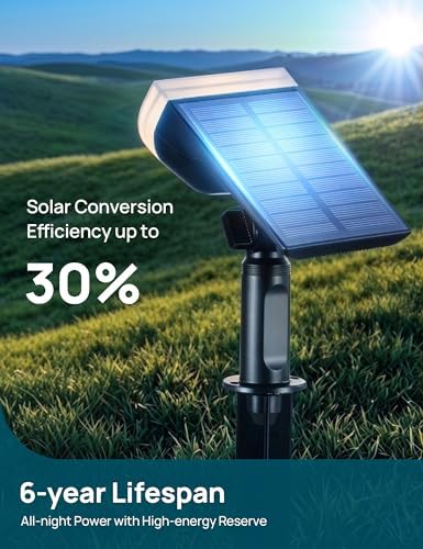 Linkind Solar Lights Outdoor Waterproof LED Spotlights Warm White 8 Pack