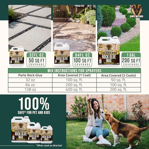 PetraTools Landscaping Bundle: Rock Glue Max 32 oz & 1-Gallon Pump Sprayer for Secure and Easy Application