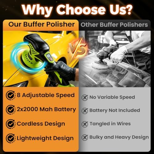 Cordless Car Buffer Polisher with 2x2.0Ah 21V Batteries, 8 Variable Speed Car Orbital Polisher 2800-6000RPM Car Polishing Kit with 26 Piece Attachments for Car Waxing, Detailing &Scratch Removing