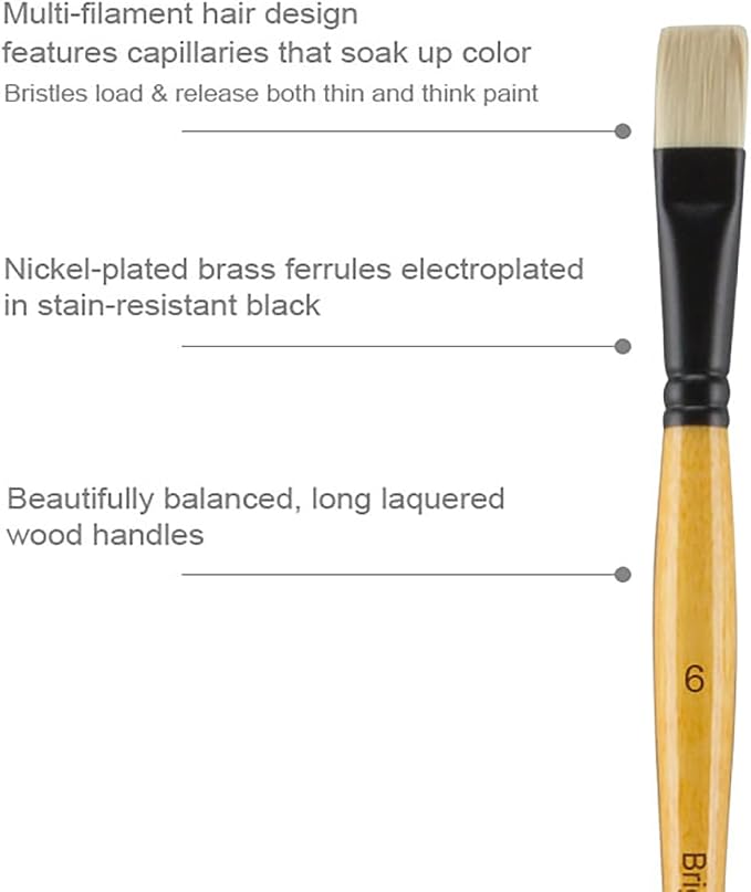 Creative Mark Paint Brush Set Mimik Hog Professional Synthetic Hog Bristle Brushes for Acrylics, Inks, Dyes, Gouaches, Watercolors, Easein & Egg Tempera - [11 Piece Value Set]
