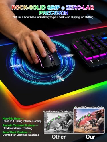 RGB Mouse Pad with Foldable Phone Stand & Wireless Charger, 31.5"x11.8" XL Gaming Mousepad Large Desk Mat, Desk Pad with Dual Charging for Phone & AirPods | 11 Colors & 5 Modes | Waterproof