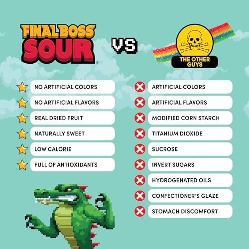 Final Boss Sour Fruit Candy, Cranberries, Level 2, 10 Pack