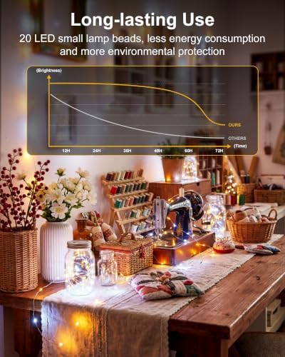Brightown 12 Pack Battery Operated LED Fairy Lights for Xmas Decor