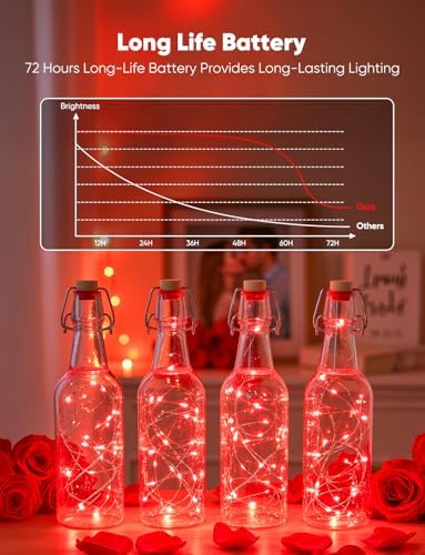 Brightown 12 Pack LED Fairy Lights, Waterproof, Red, 7 Feet, 20 LEDs, Battery Operated, Flexible Silver Wire, Safe, Energy Saving, Long-Lasting, Indoor and Outdoor Use