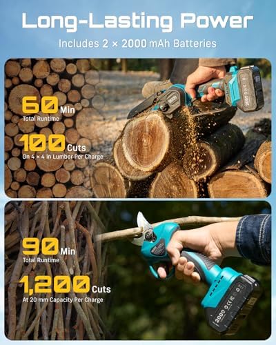 SEESII 2-in-1 Mini Chainsaw & Pruning Shears Combo, Brushless Motor