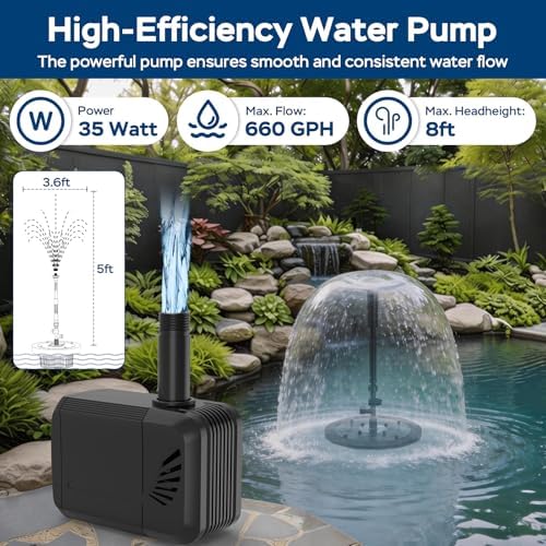 Floating Pond Fountain Pump 35W/660GPH with RGB LED Lights & Filter Sponge