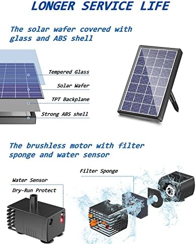 Biling Solar Fountain for Bird Bath, Solar Panel Kit Outdoor Solar Water Pump with 4ft Tubing for Hummingbird Bath, Small Pond and Fish Tank