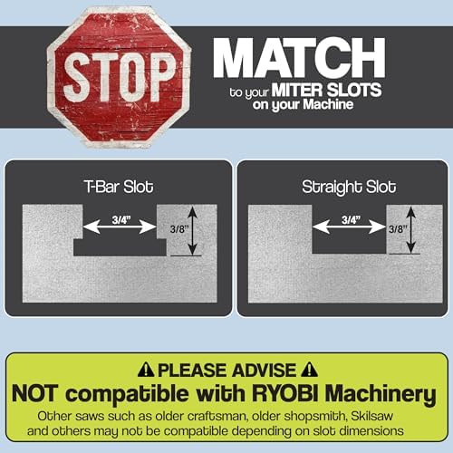 Precision Miter Gauge • Fence & Zero Play Bar • Micro Adjust Flip Stop