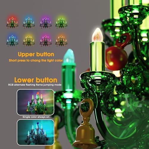 L LOHAS LED Christmas Night Light, Plug in Night Light, Dusk to Dawn Sensor
