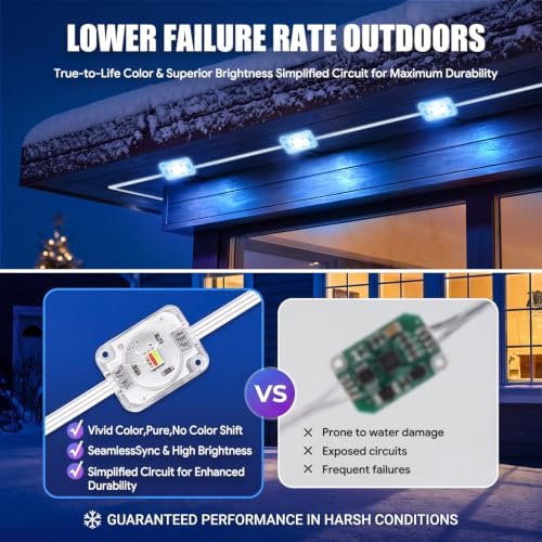 MUCCCUTE Permanent Outdoor Lights for Holidays Easter 300ft RGB House Light w/App & Remote Control Smart Rainbow LED IP67 Waterproof for New Year Christmas Roof Eaves Garden Décor All Year Around