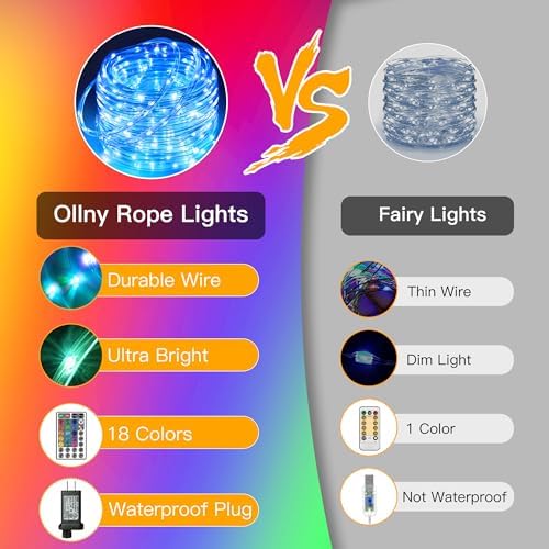 Ollny Rope Lights for Outside 99FT 300LED Color Changing Lights with Remote