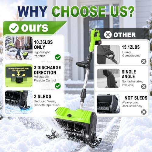 Electric Snow Blower, Cordless Snow Shovel, 2 Batteries, 10-Inch Width