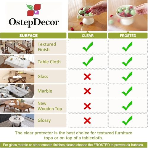 OstepDecor 26 x 47 in Clear Table Protector 1.5mm Thick Plastic Table Cover