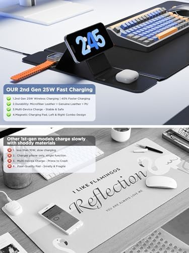 25W Wireless Fast Charging Mouse Pad with Foldable Phone Holder, 2nd Gen 3-in-1 Wireless Charging Desk Mat 35.4" x 15.7" Large Waterproof Desk Pad for Office, Gaming & Home
