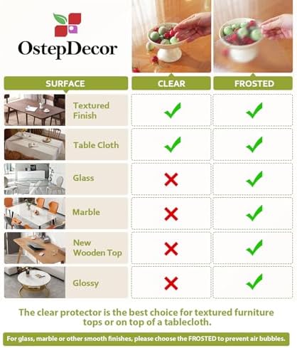 OstepDecor 24 x 80 in Clear Table Protector 1.5mm Thick Plastic Table Cover