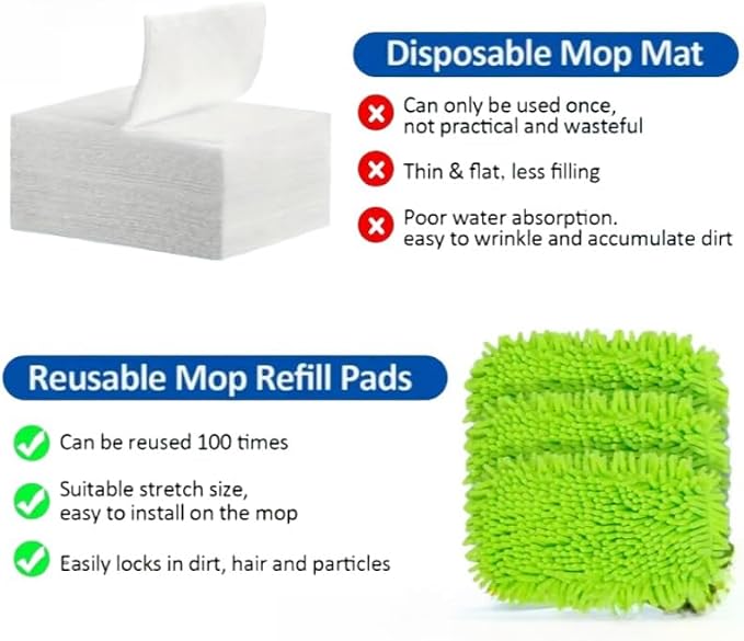 12Pcs Microfiber Mop Pads Compatible with Swiffer Sweeper 12 Pack Dry Sweeping Cloths & Wet Mopping Cloths Washable Wet Pads Refill for Mopping Floors