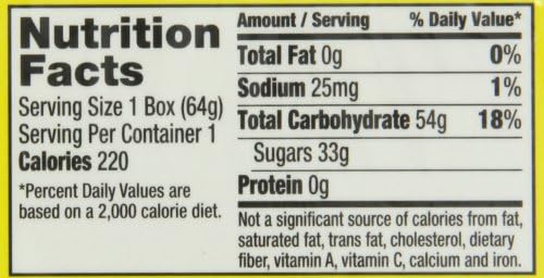 DOTS Gummy Candy, Original Flavors, 2.2oz Box (Pack of 24)